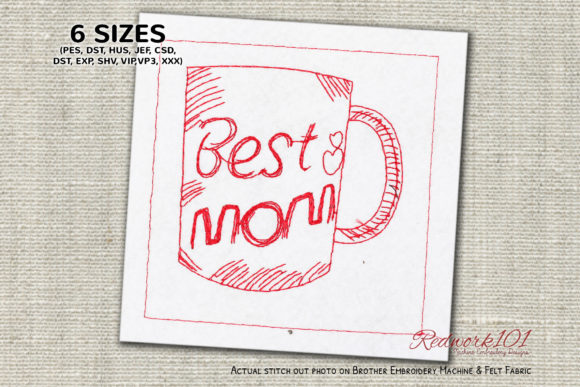 Reviewing the Best Mom Coffee Mug Design